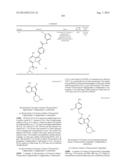 BTK INHIBITORS diagram and image