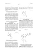 BTK INHIBITORS diagram and image