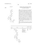 BTK INHIBITORS diagram and image