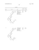 BTK INHIBITORS diagram and image