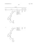 BTK INHIBITORS diagram and image