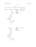 BTK INHIBITORS diagram and image