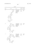 BTK INHIBITORS diagram and image