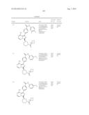 BTK INHIBITORS diagram and image