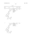 BTK INHIBITORS diagram and image