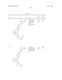 BTK INHIBITORS diagram and image