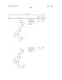 BTK INHIBITORS diagram and image