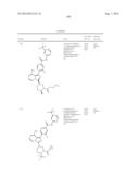 BTK INHIBITORS diagram and image