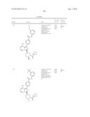 BTK INHIBITORS diagram and image