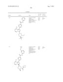 BTK INHIBITORS diagram and image