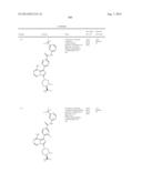 BTK INHIBITORS diagram and image