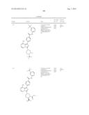 BTK INHIBITORS diagram and image