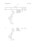 BTK INHIBITORS diagram and image