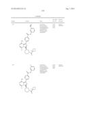 BTK INHIBITORS diagram and image