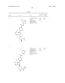 BTK INHIBITORS diagram and image