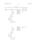 BTK INHIBITORS diagram and image