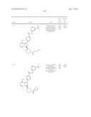 BTK INHIBITORS diagram and image