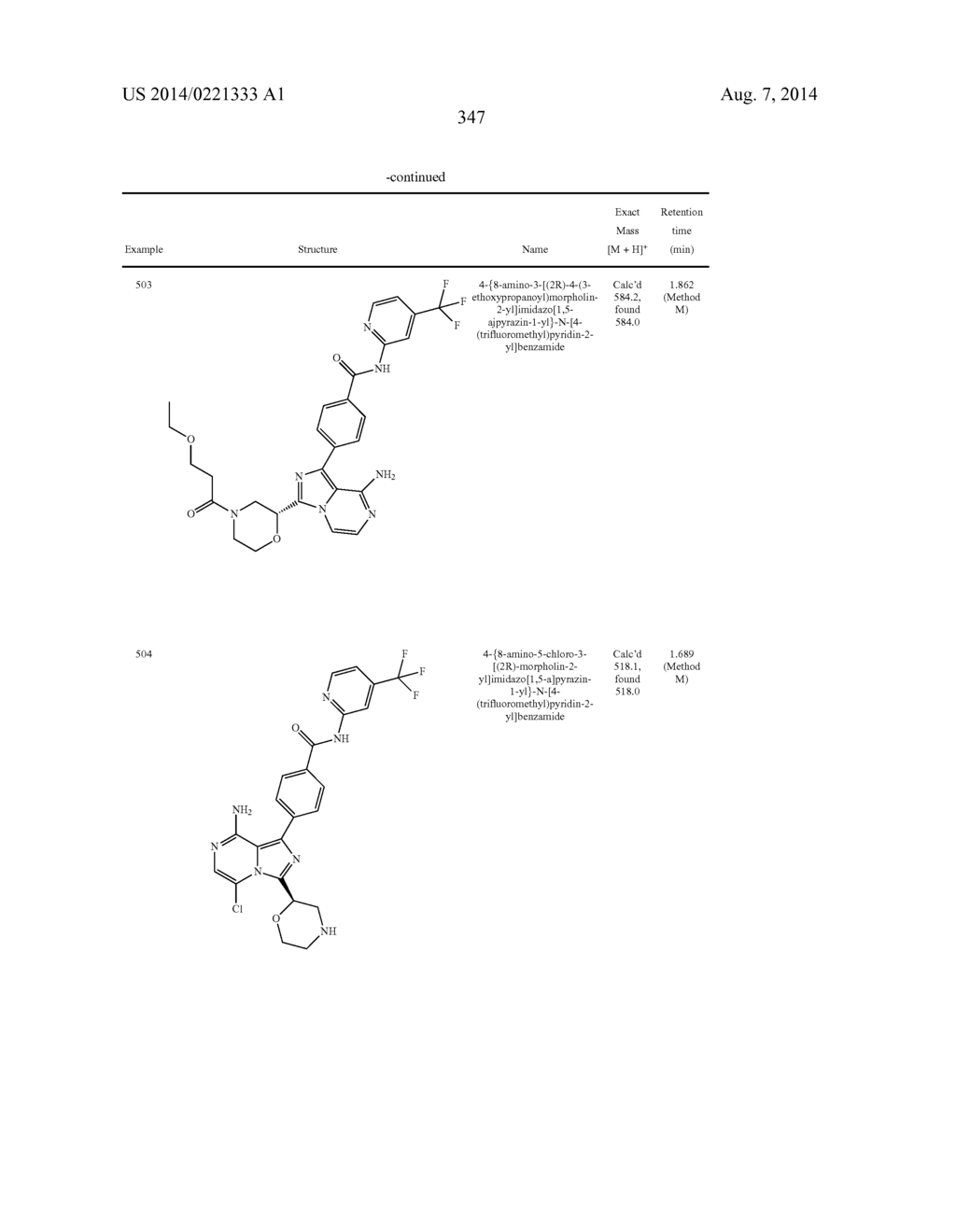 BTK INHIBITORS - diagram, schematic, and image 348