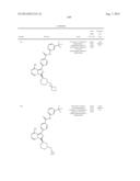 BTK INHIBITORS diagram and image