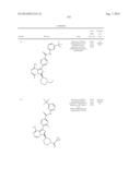 BTK INHIBITORS diagram and image