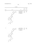 BTK INHIBITORS diagram and image