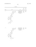 BTK INHIBITORS diagram and image