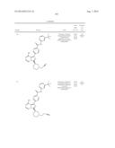 BTK INHIBITORS diagram and image