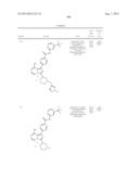 BTK INHIBITORS diagram and image