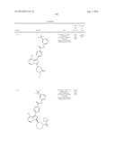 BTK INHIBITORS diagram and image