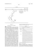 BTK INHIBITORS diagram and image