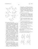 BTK INHIBITORS diagram and image