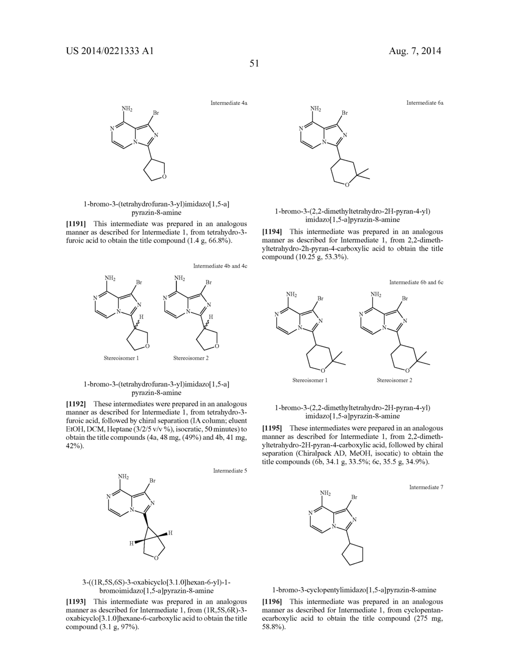 BTK INHIBITORS - diagram, schematic, and image 52