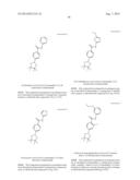 BTK INHIBITORS diagram and image