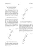 BTK INHIBITORS diagram and image