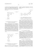 BTK INHIBITORS diagram and image