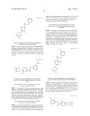 BTK INHIBITORS diagram and image