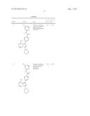 BTK INHIBITORS diagram and image