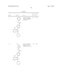 BTK INHIBITORS diagram and image