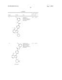 BTK INHIBITORS diagram and image