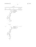 BTK INHIBITORS diagram and image