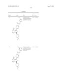 BTK INHIBITORS diagram and image