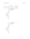 BTK INHIBITORS diagram and image