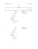 BTK INHIBITORS diagram and image