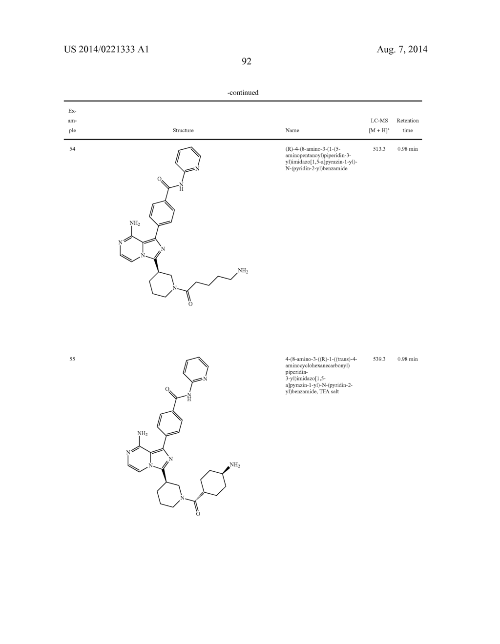 BTK INHIBITORS - diagram, schematic, and image 93