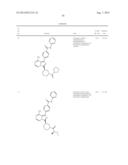 BTK INHIBITORS diagram and image