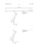 BTK INHIBITORS diagram and image