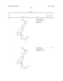 BTK INHIBITORS diagram and image