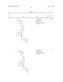 BTK INHIBITORS diagram and image