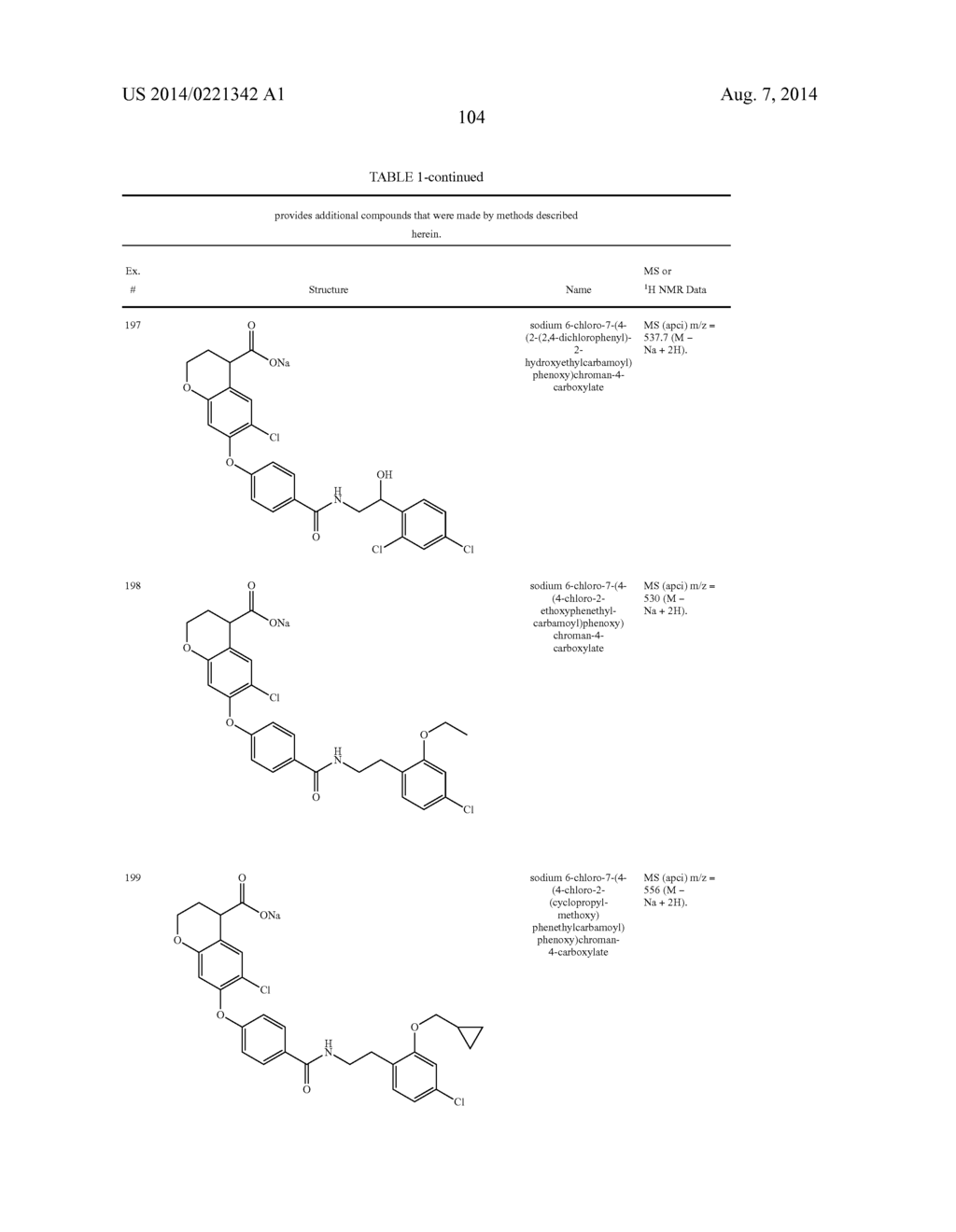 6-SUBSTITUTED PHENOXYCHROMAN CARBOXYLIC ACID DERIVATIVES - diagram, schematic, and image 105