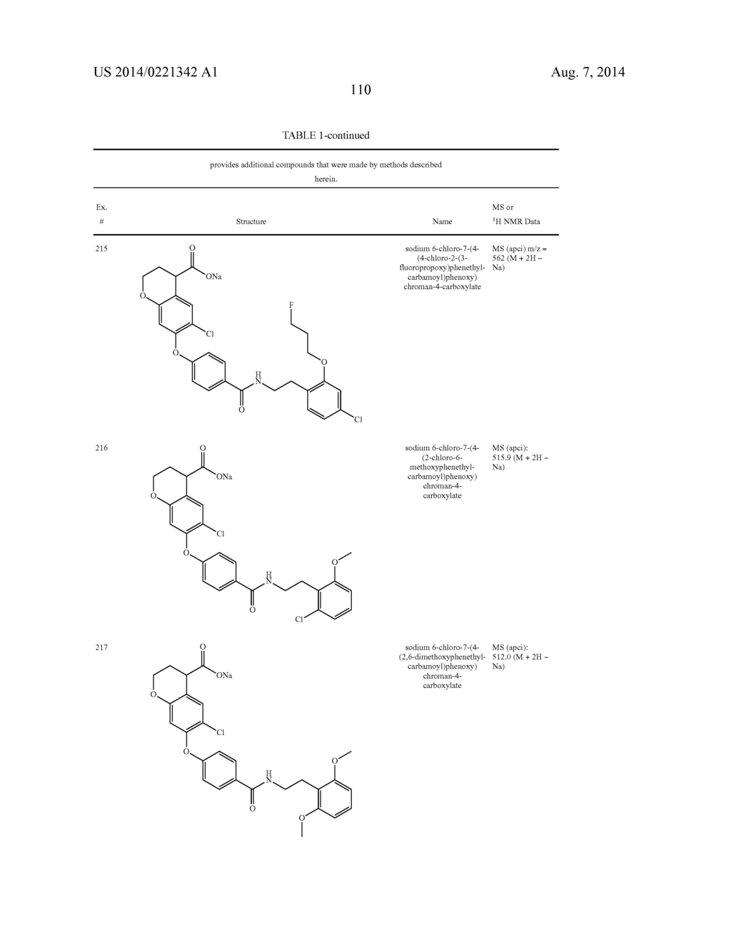 6-SUBSTITUTED PHENOXYCHROMAN CARBOXYLIC ACID DERIVATIVES - diagram, schematic, and image 111